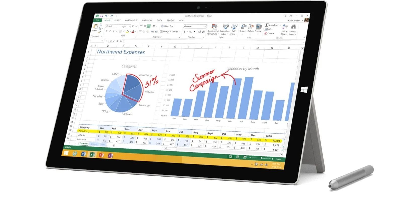 Microsoft Surface Pro 3 – 12″ 2.2K Touch – i5-4300U – 4GB RAM – 128GB SSD